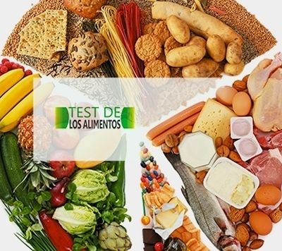 (Distribuidor) Food Intolerance Testing