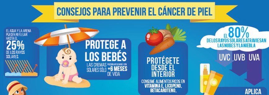 Día Mundial del Cáncer de Piel. En la prevención está la clave.